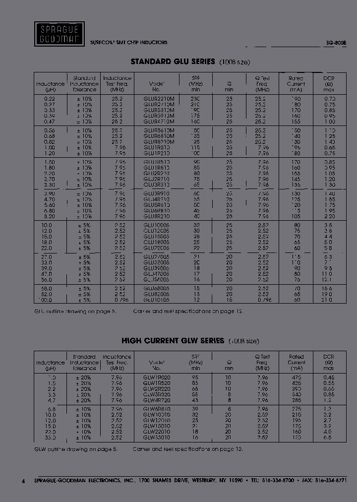 GLU4R710_7118801.PDF Datasheet