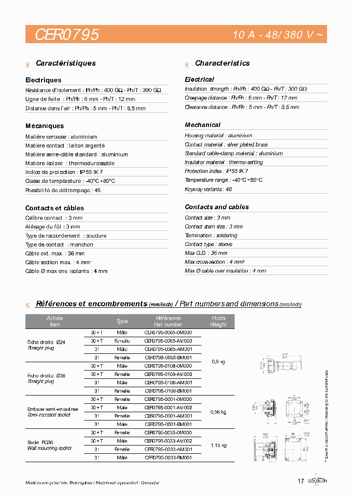 CER0795-0001-AM001_7119466.PDF Datasheet