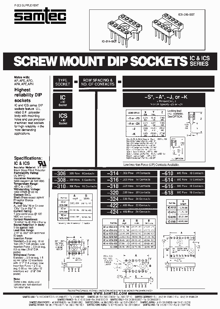 IC-306-K_7130885.PDF Datasheet