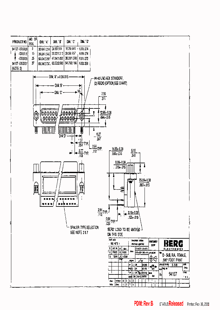 94106-002209_7138133.PDF Datasheet