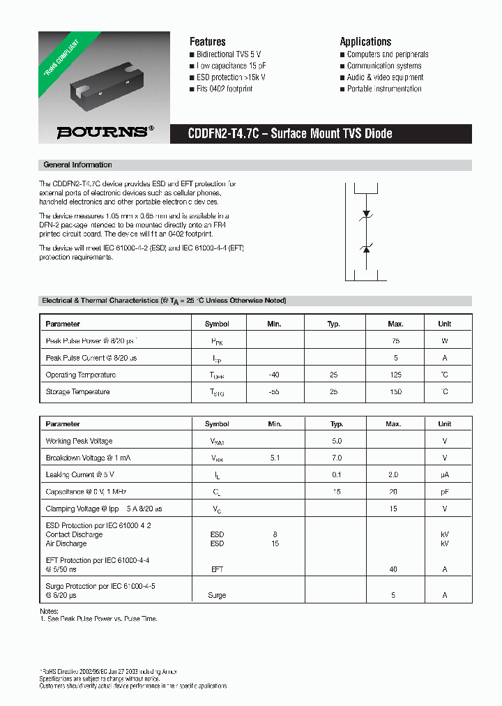 CDDFN2-T47C_7138748.PDF Datasheet