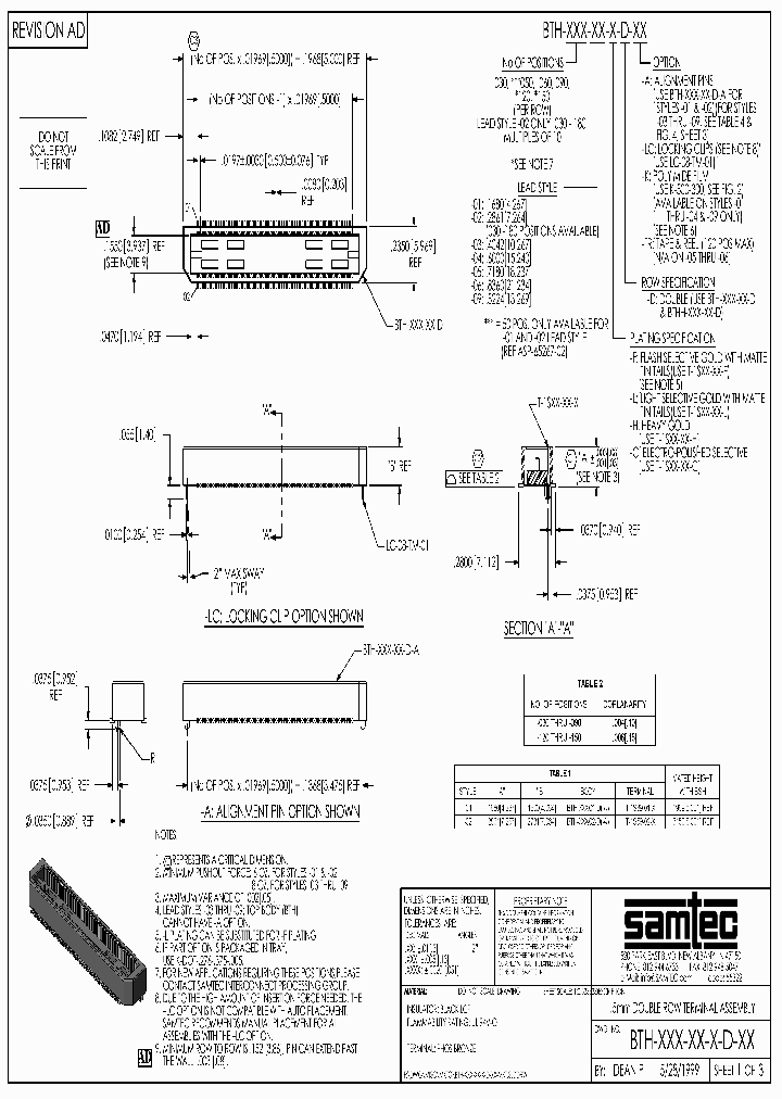 BTH-030-04-C-D_7151327.PDF Datasheet