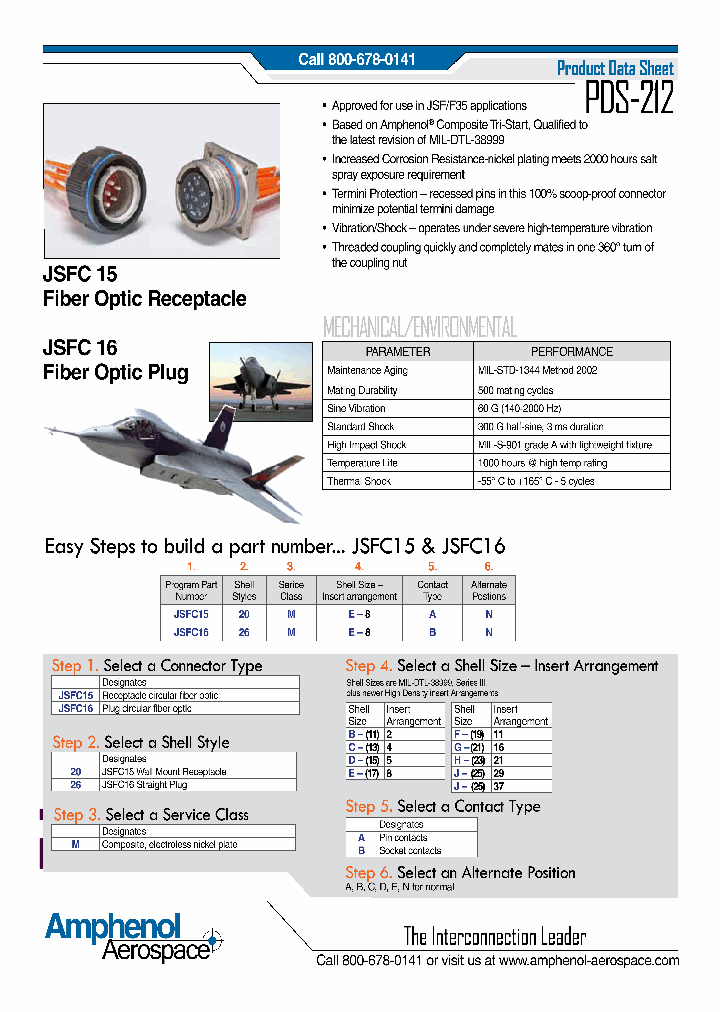 JSFC1520MH-21BD_7153260.PDF Datasheet