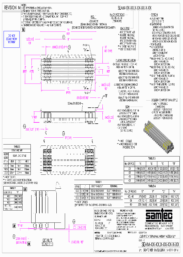 SEAM-40-020-SM-05-2_7153351.PDF Datasheet