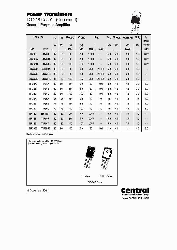 BDV65A_7153511.PDF Datasheet