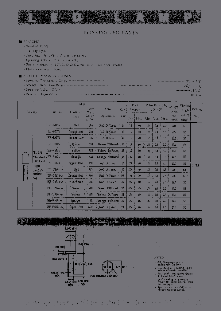 BB-B1174-A_7159307.PDF Datasheet