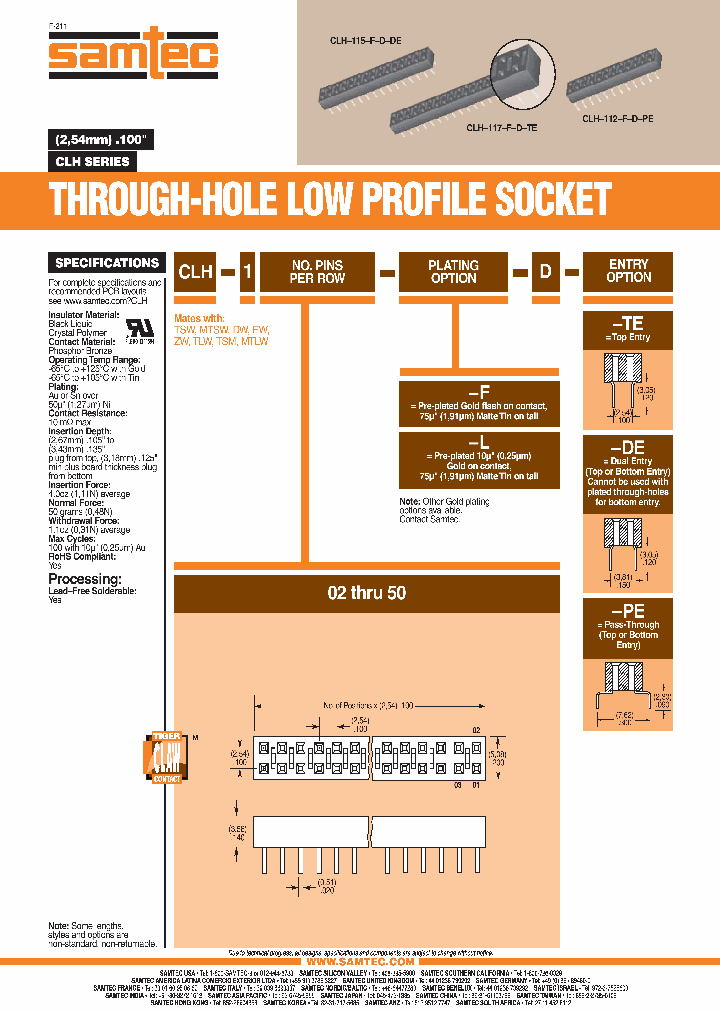 CLH-119-F-D-TE_7161120.PDF Datasheet