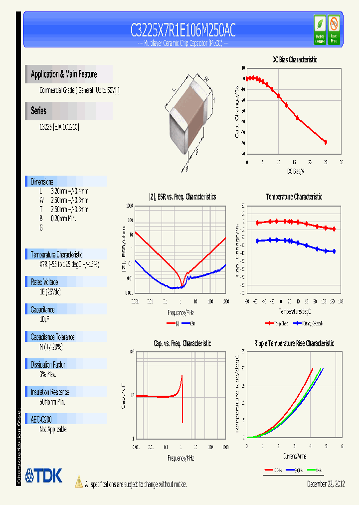 C3225X7R1E106M_7164808.PDF Datasheet
