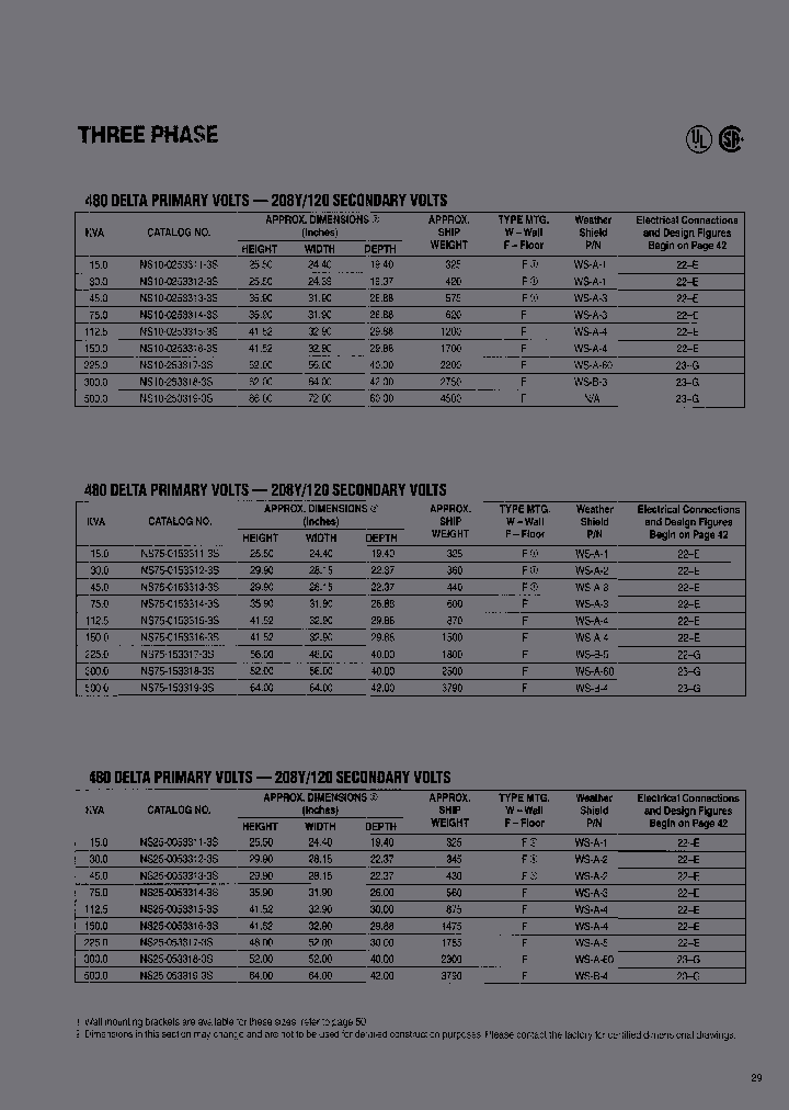 NS75-153317-3S_7185813.PDF Datasheet