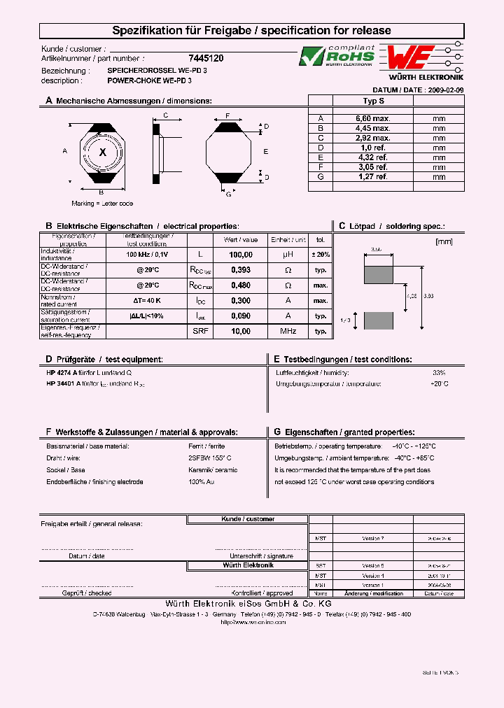 7445120_7189283.PDF Datasheet