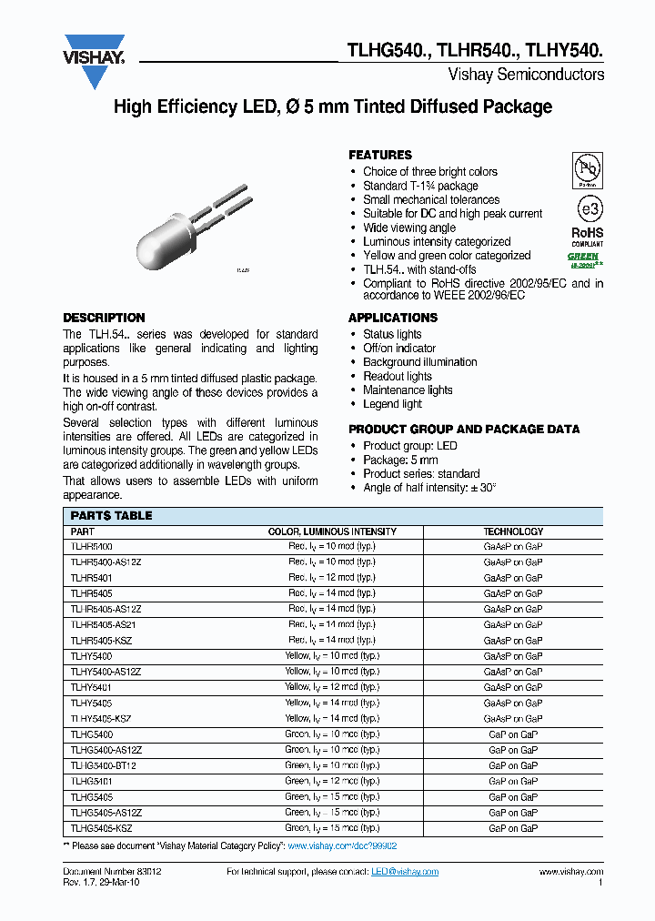 TLHG5405-KSZ_7190510.PDF Datasheet