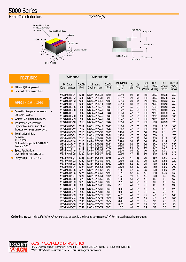 5038F_7194402.PDF Datasheet