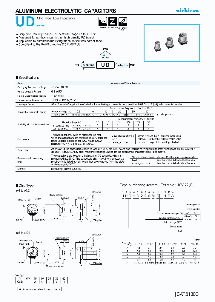 UUD1V221MNL1GS_7197950.PDF Datasheet