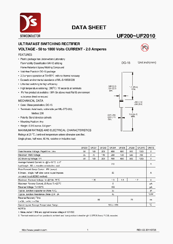 UF2010_7212758.PDF Datasheet