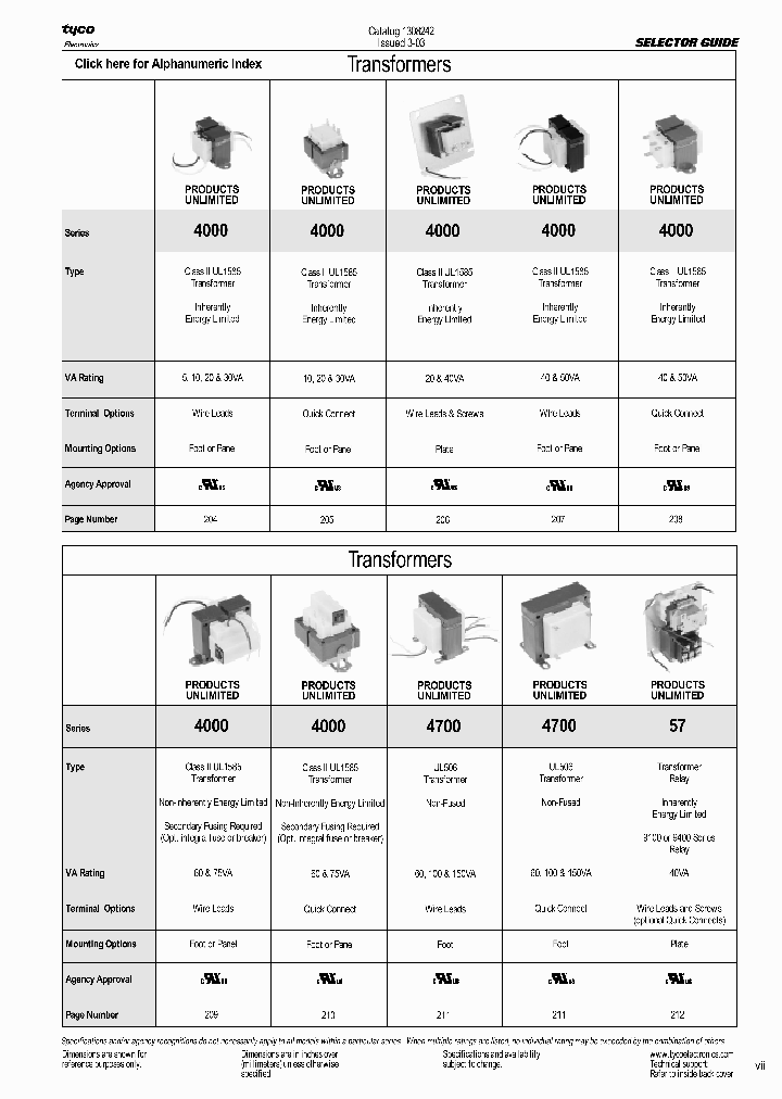 4000Y09AW18AE999_7214649.PDF Datasheet