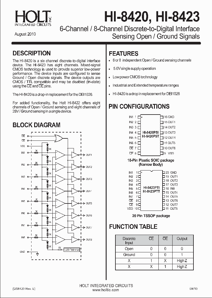 HI-8423PTIF_7217208.PDF Datasheet