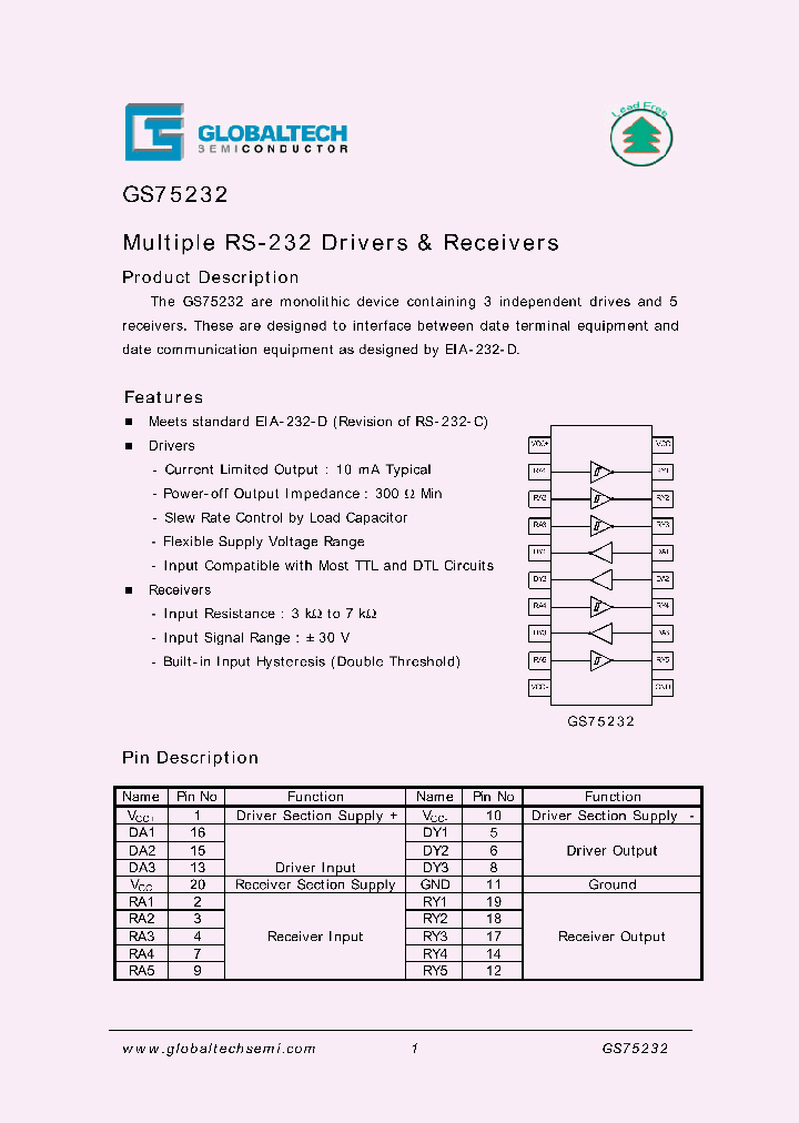 GS75232S_7220461.PDF Datasheet