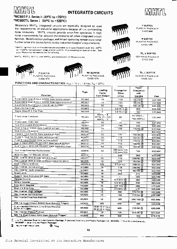 MC670L_7221145.PDF Datasheet