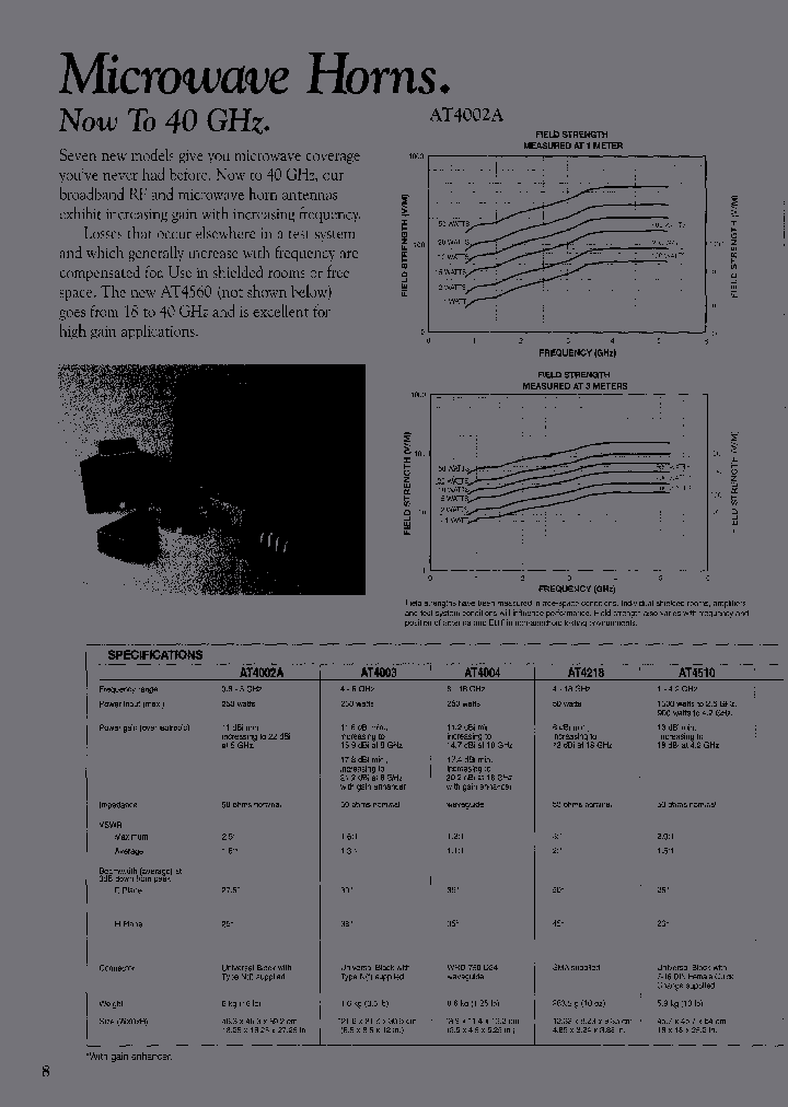 AT4520_7222186.PDF Datasheet