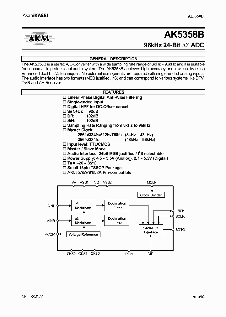 AK5358BET_7225059.PDF Datasheet