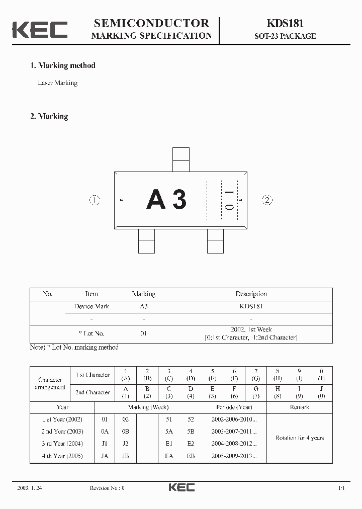 KDS181_7231168.PDF Datasheet