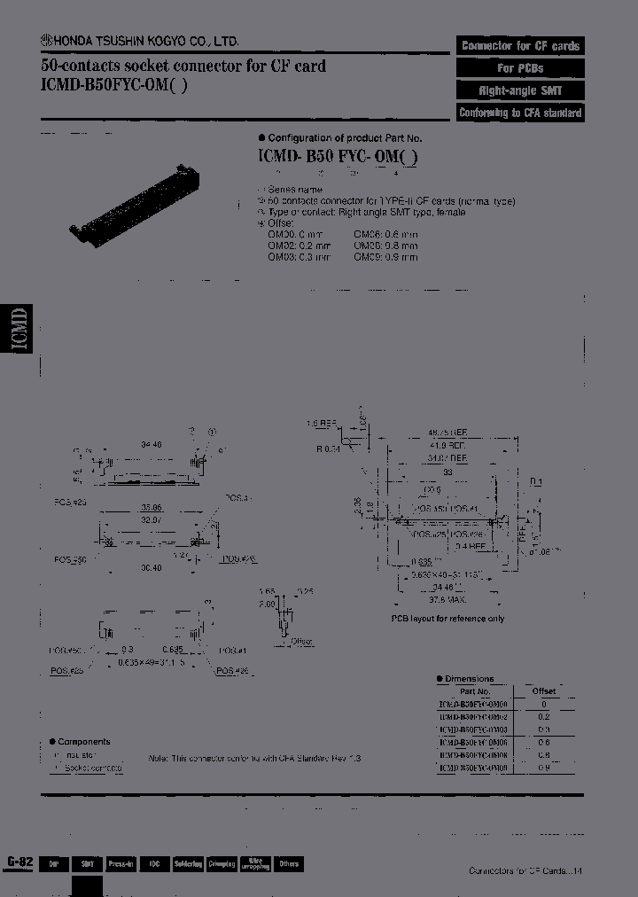 ICMD-B50FYC-OM02_7235045.PDF Datasheet