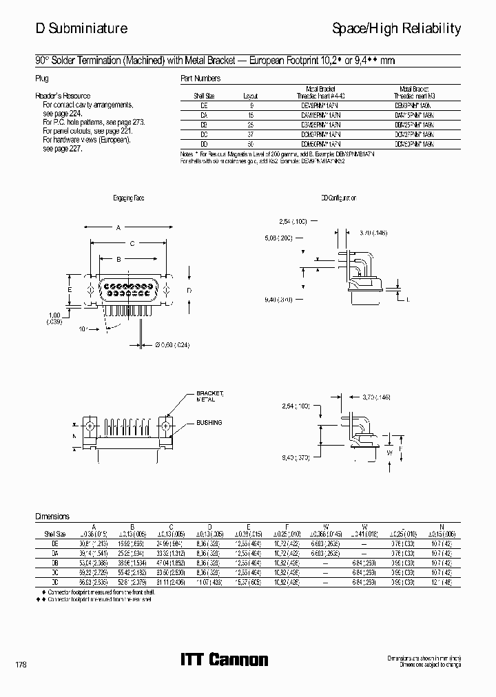 DBM25PNMB1A7NK52_7236975.PDF Datasheet