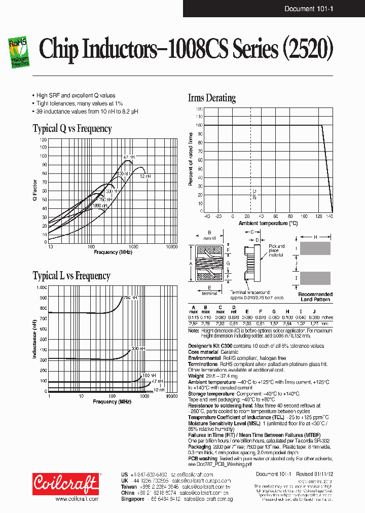 1008CS-822XJLD_7237814.PDF Datasheet