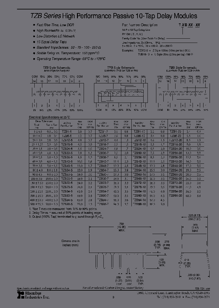 TZB42-5_7240981.PDF Datasheet