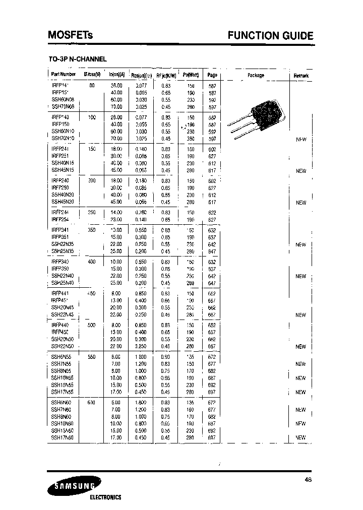 SSH40N20_7241948.PDF Datasheet