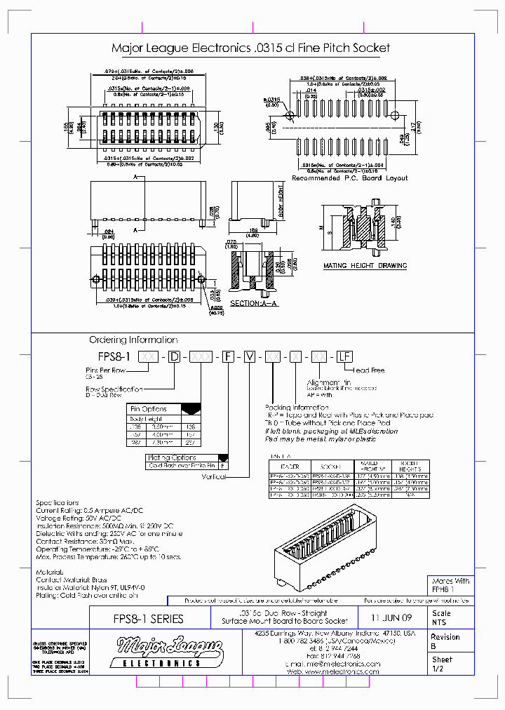 FPS8-1_7242433.PDF Datasheet