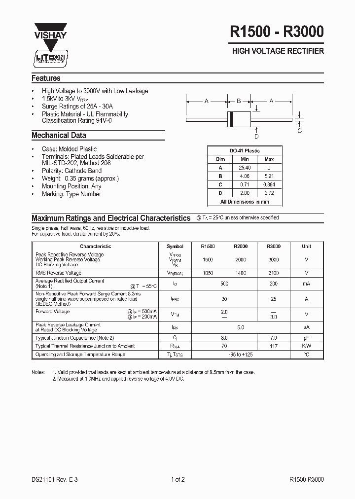 R3000_7244611.PDF Datasheet