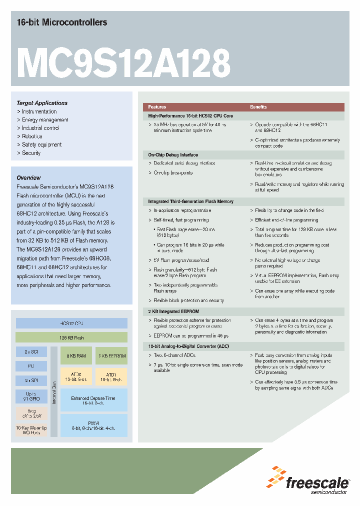 AN2206_7246619.PDF Datasheet