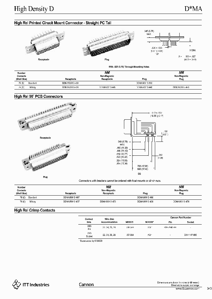 DDMA50913-468_7246827.PDF Datasheet