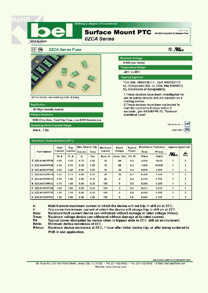 0ZCA0035FF2G_7247800.PDF Datasheet