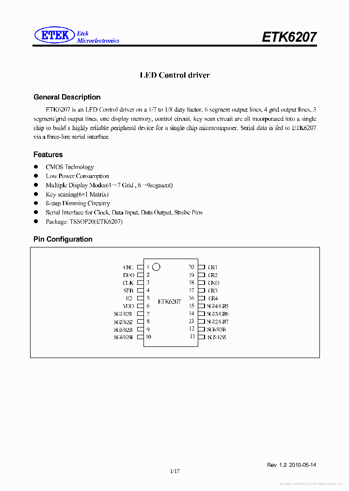 ETK6207_7248565.PDF Datasheet