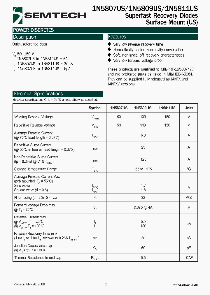 1N5811US_7252421.PDF Datasheet