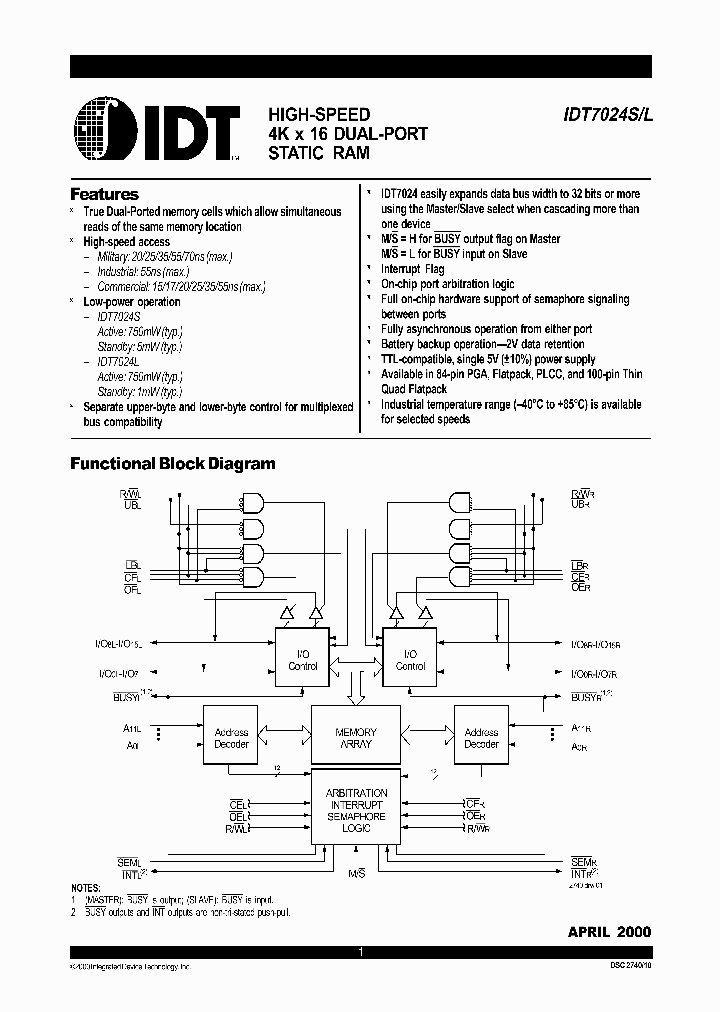 7024S55JI_7263854.PDF Datasheet