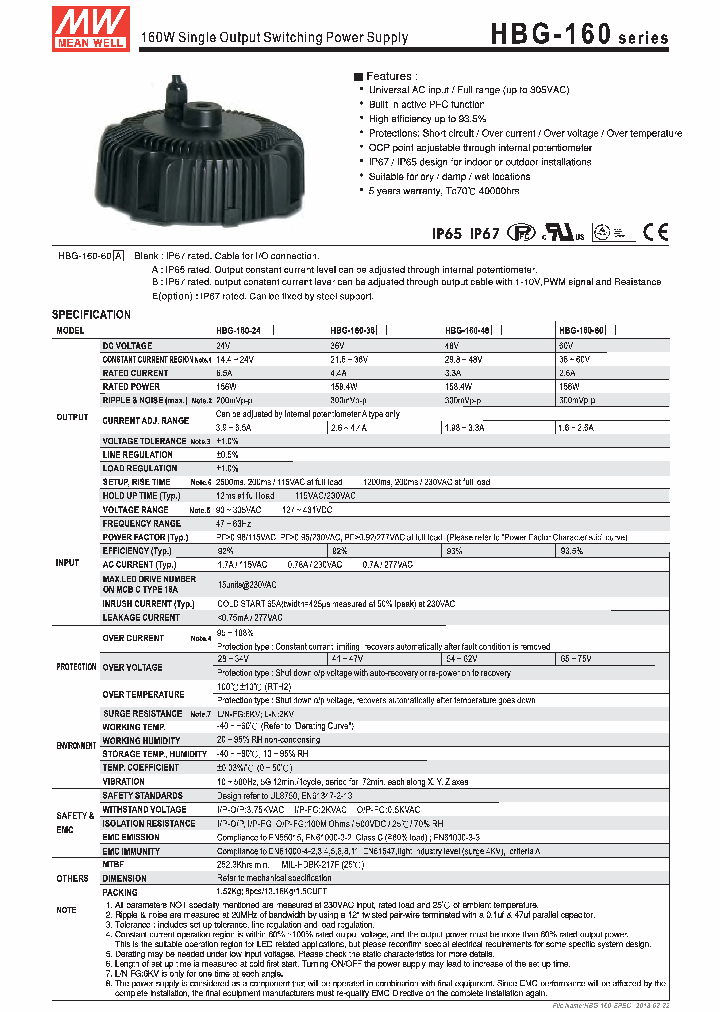 HBG-160_7264668.PDF Datasheet