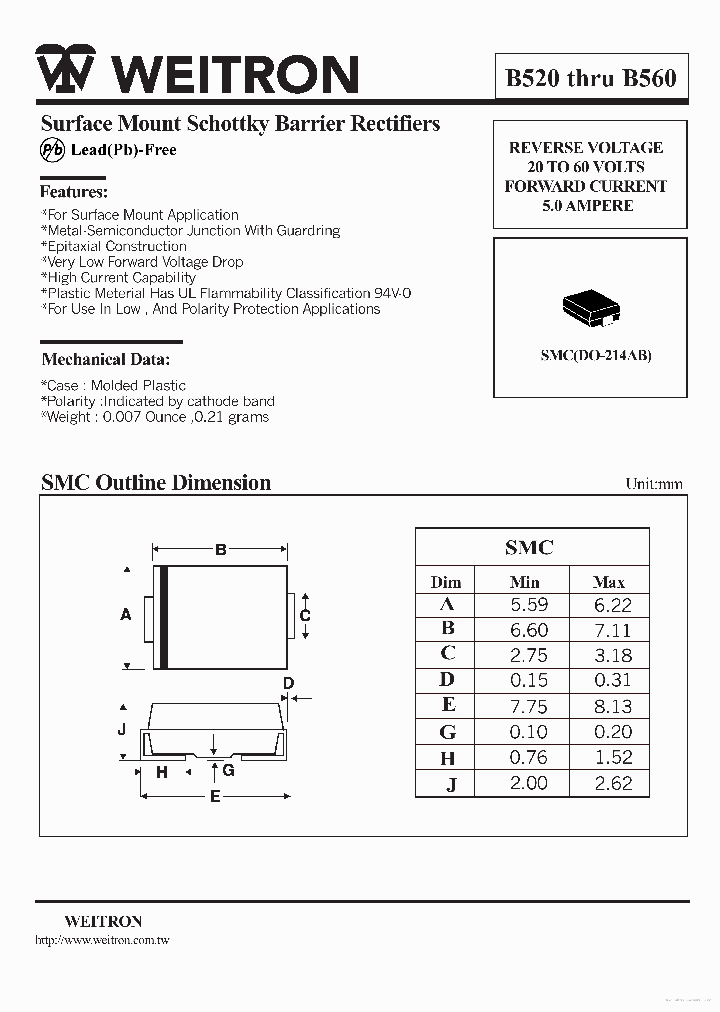 B530_7272371.PDF Datasheet