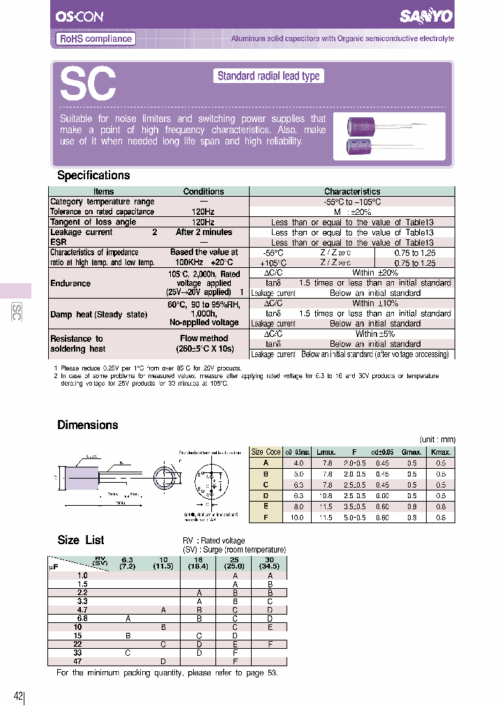 10SC10M_7280885.PDF Datasheet