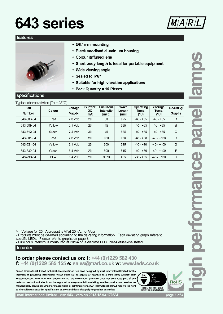 643-501-04_7282131.PDF Datasheet