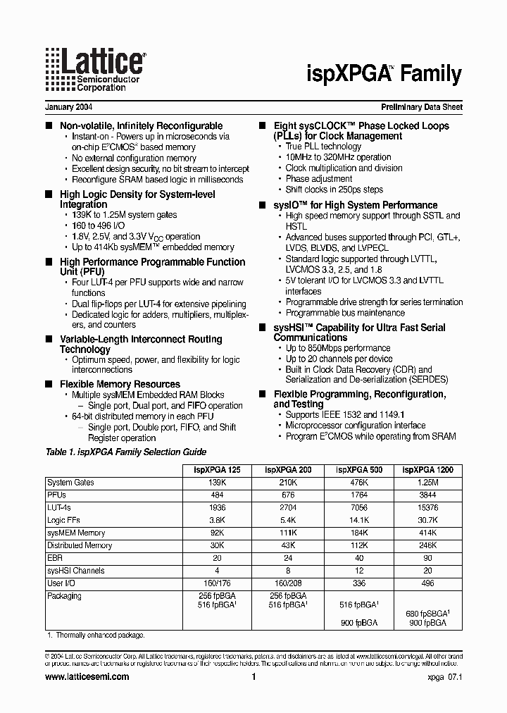 LFX500C-03FH516I_7288899.PDF Datasheet