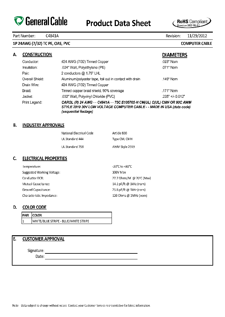 C4841A_7293058.PDF Datasheet