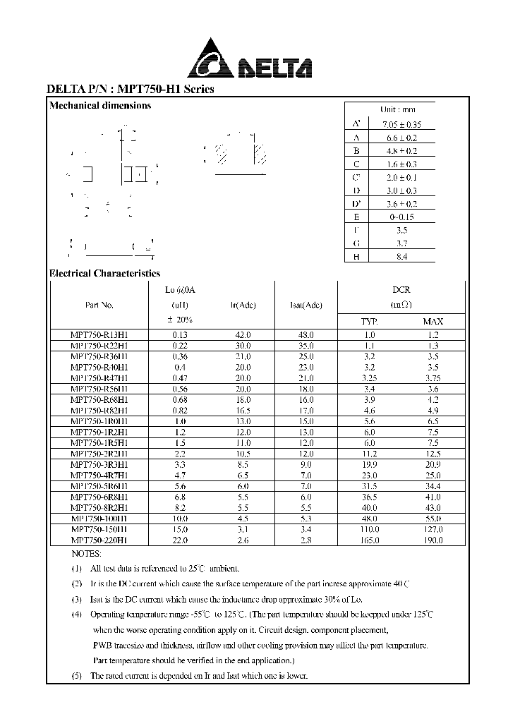 MPT750-100H1_7298994.PDF Datasheet