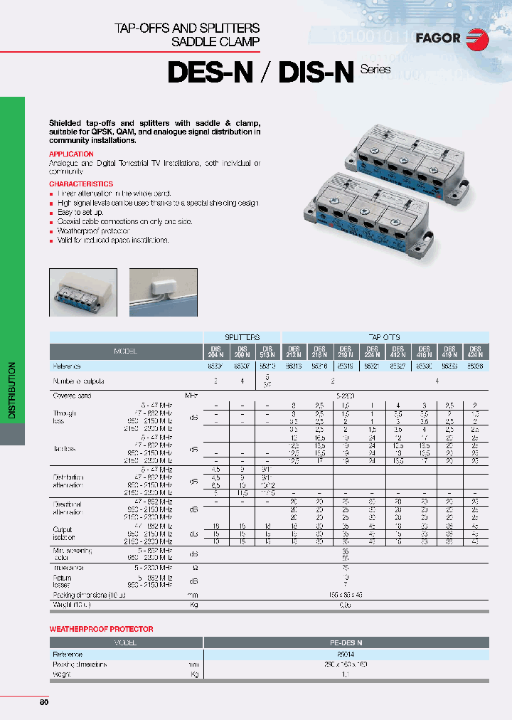 DIS204N_7304700.PDF Datasheet