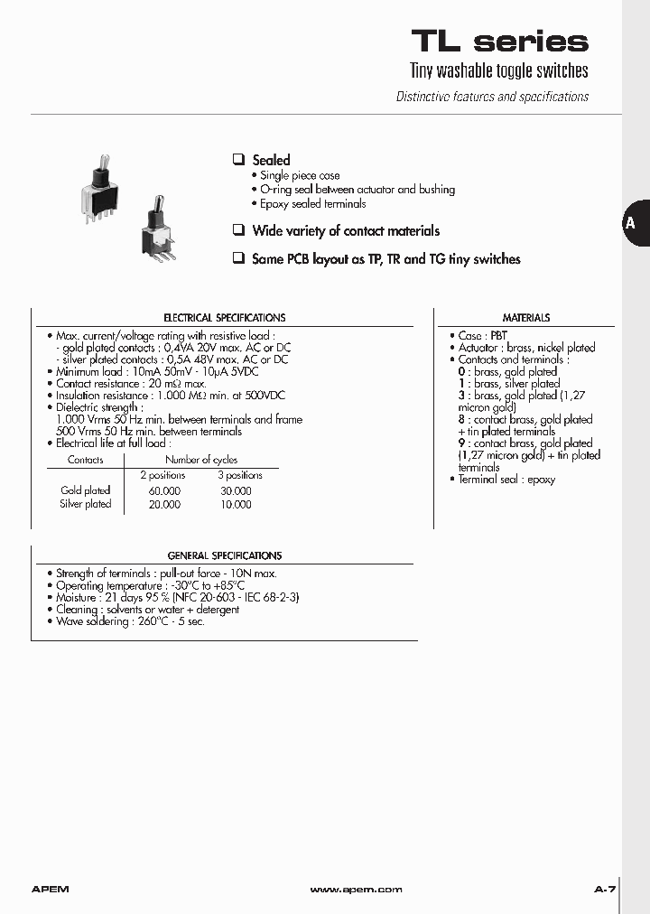 TL36MW35025_7312982.PDF Datasheet