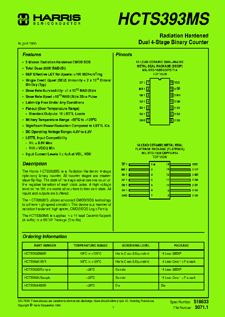 HCTS393HMSR_7314761.PDF Datasheet