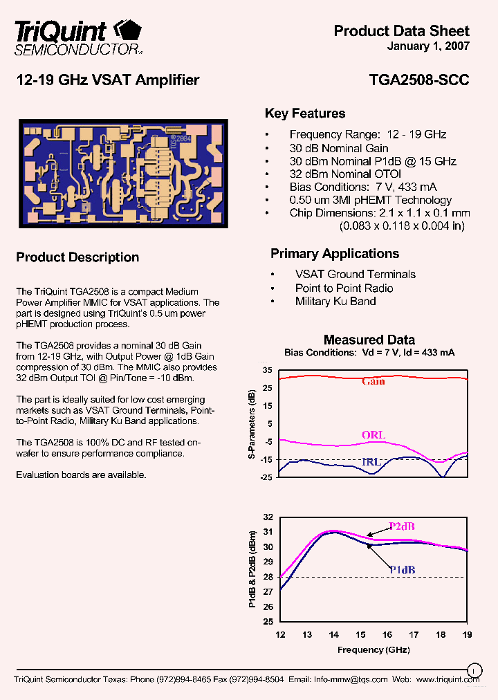 TGA2508-SCC_7315266.PDF Datasheet