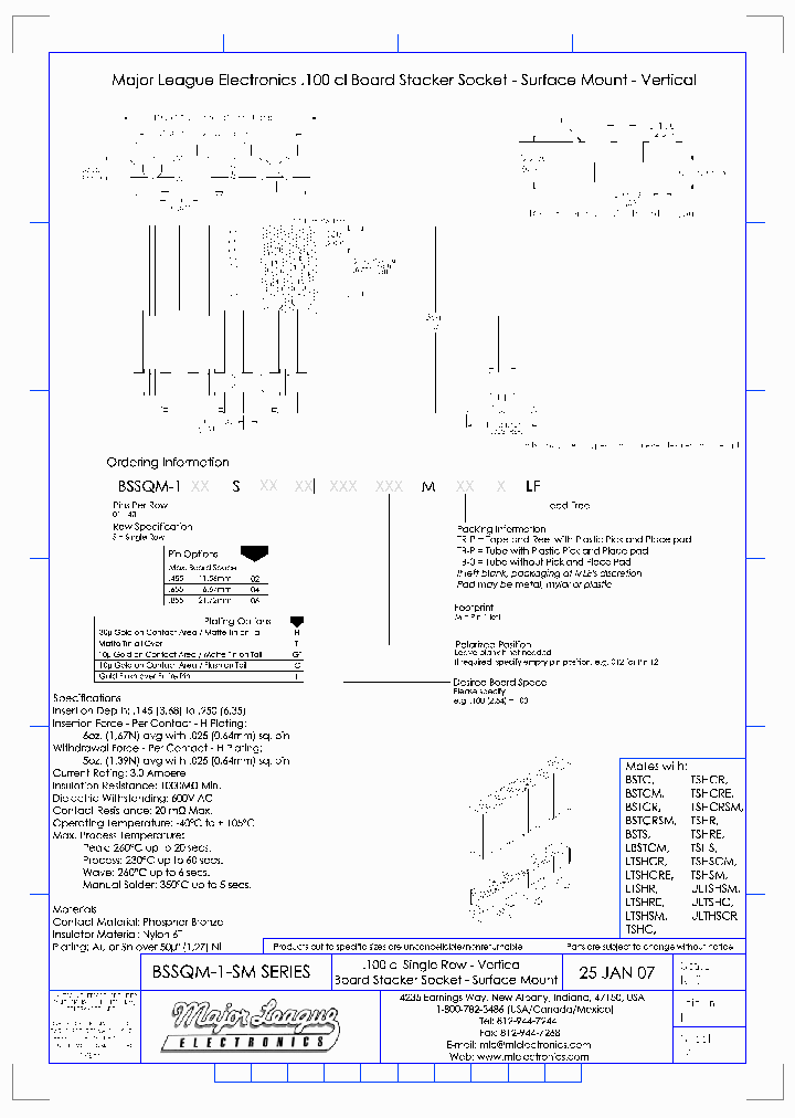 BSSQM-1-SM_7316977.PDF Datasheet